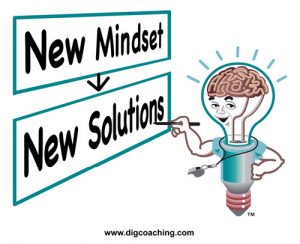 Adhd Supports Are Often Ineffective >> Archived Events Dig Coaching Practice Adhd Supports Are Often Ineffective >> Archived Events Dig Coaching Practice