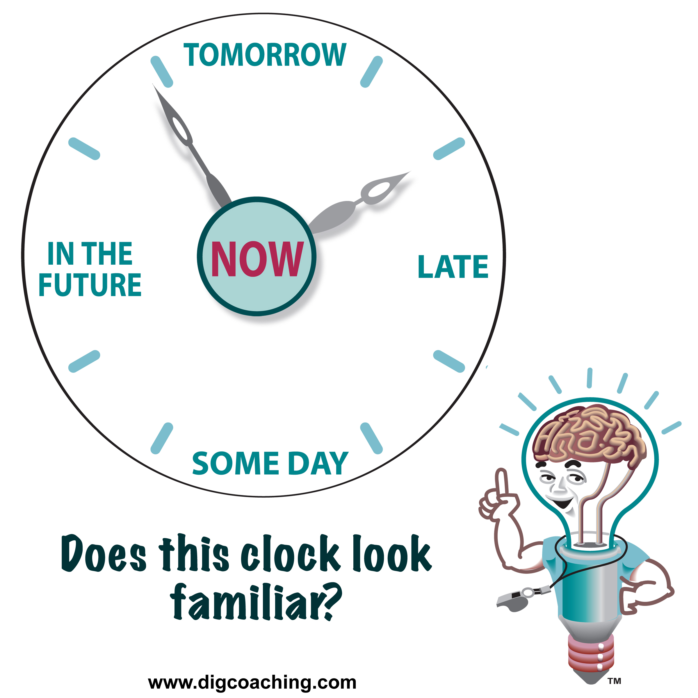 Excavating Time Blindness DIG Coaching Practice